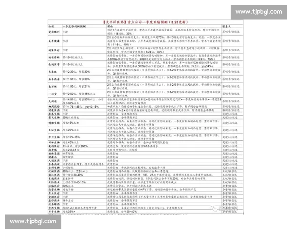 阿根廷vs荷兰焦点对决比分预测与战术走势深度解析赛前前瞻全面解读